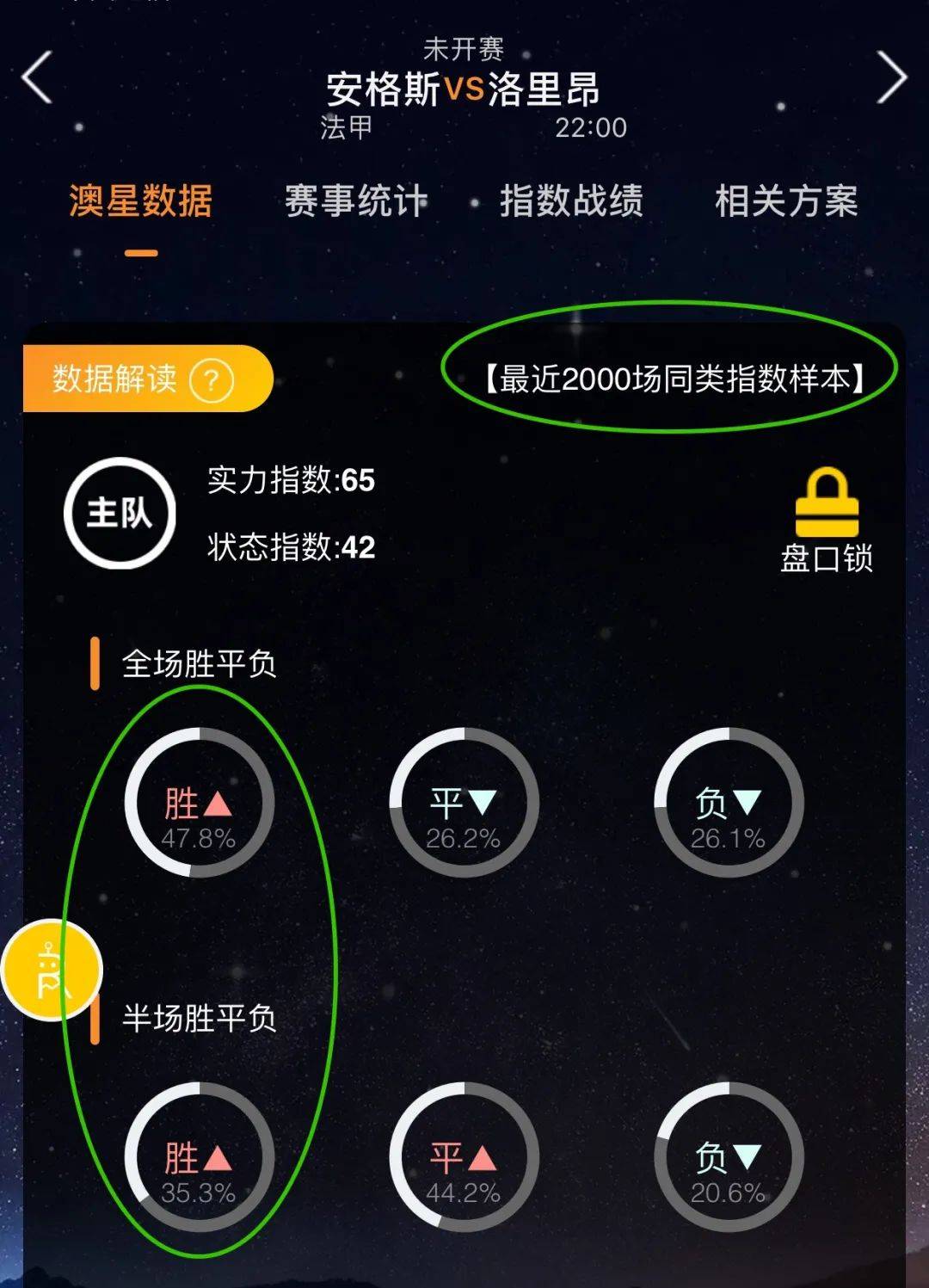 亚名将达